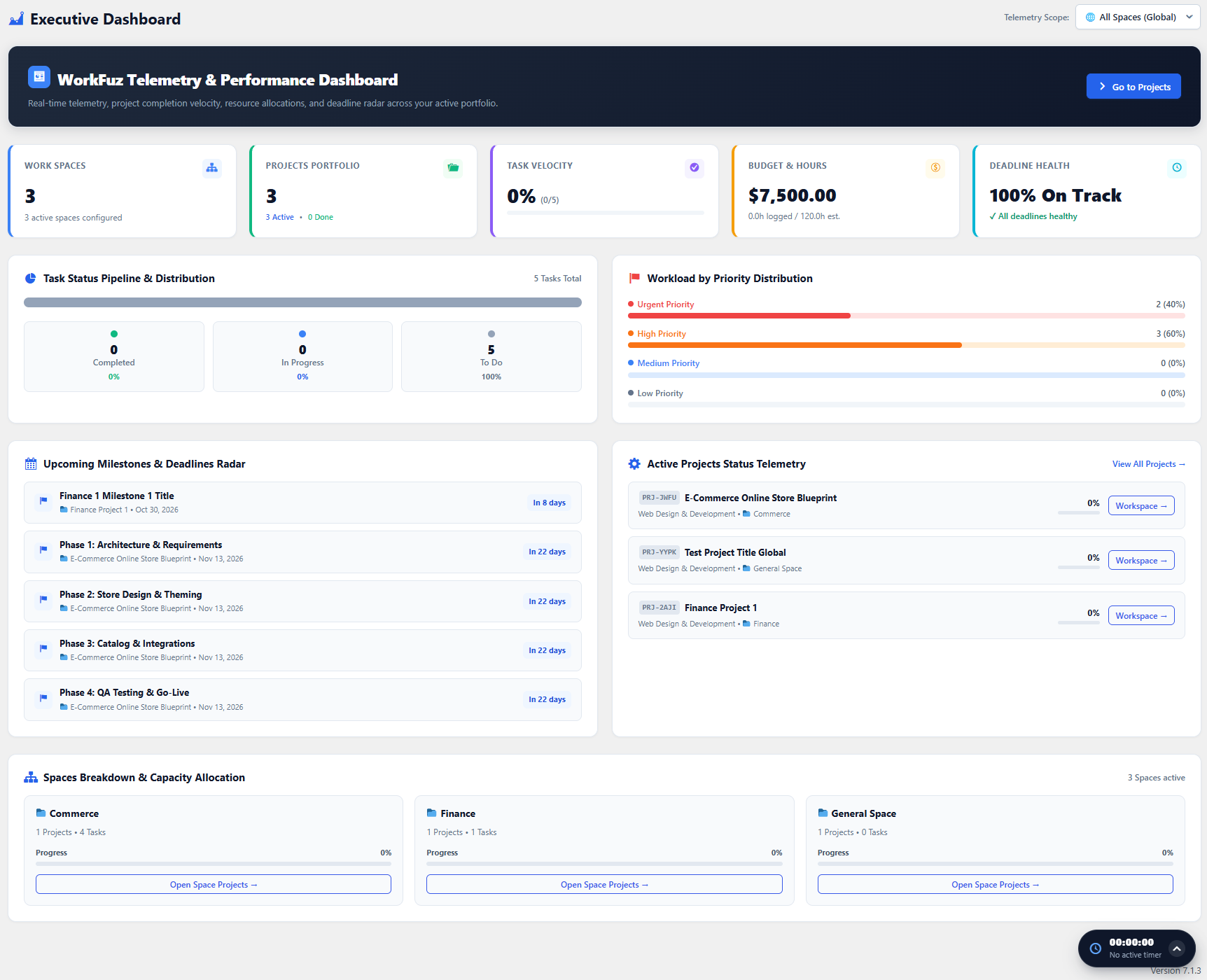 WorkFuz Main Dashboard