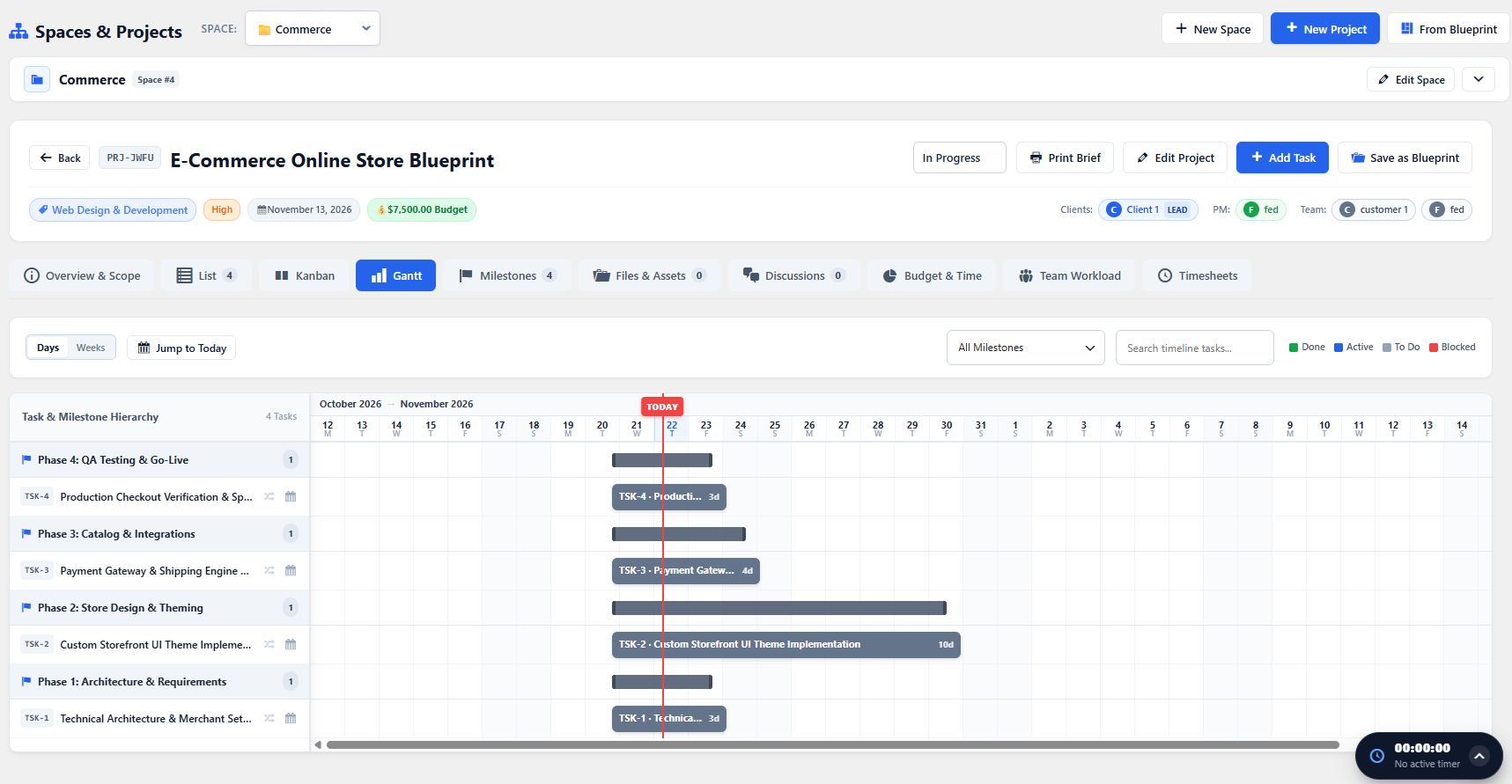 Project Gantt Timeline View