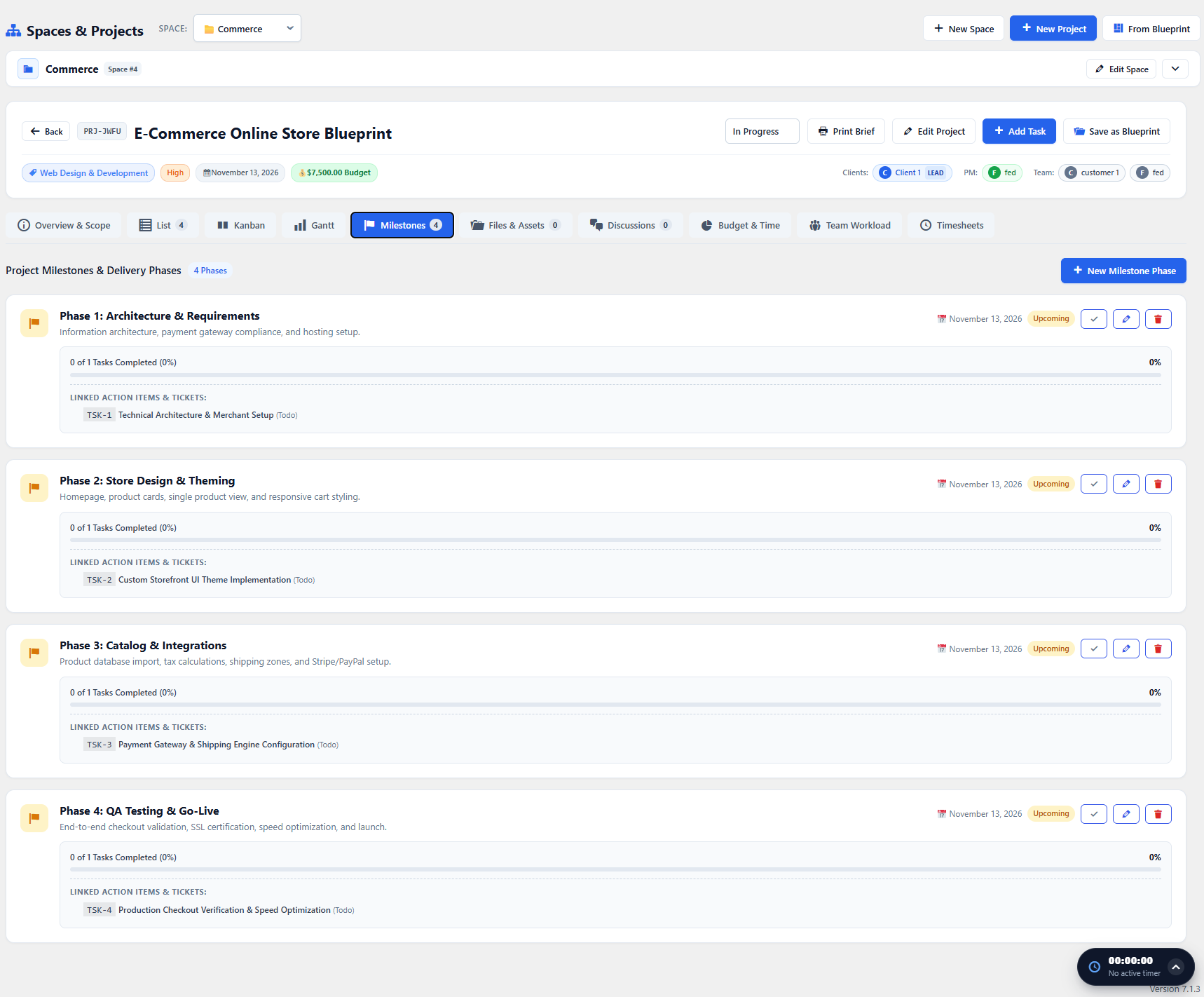 Project Milestones Roadmap View