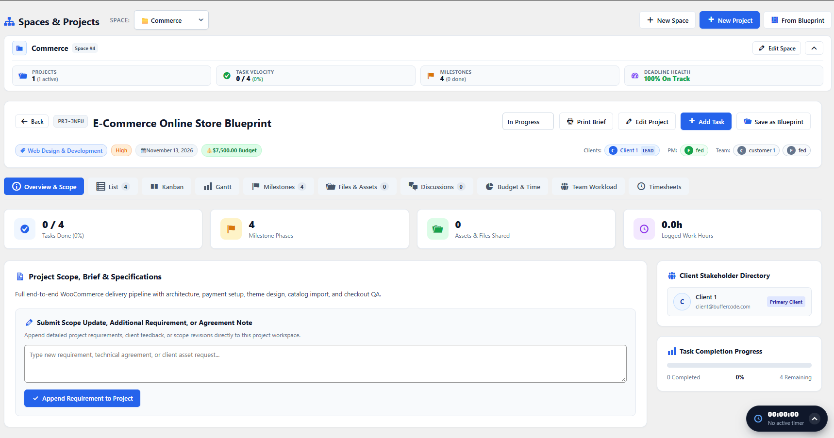 Project Workspace Overview Tab