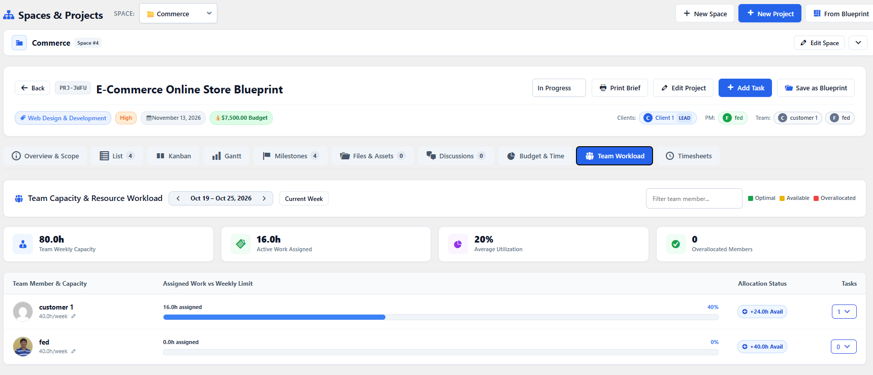 Team Workload Tab and Capacity Telemetry