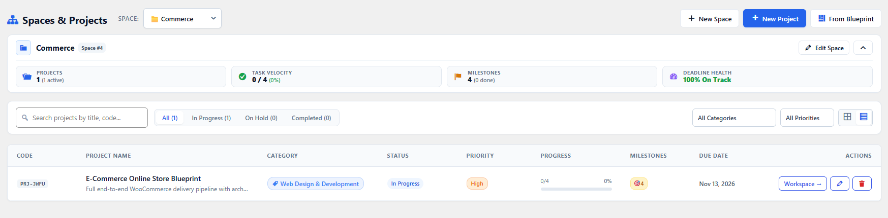 Space Projects in List View